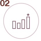 ����׷����� ���� ���� �߿�ǥ�õ�